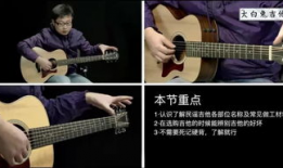 吉他教学视频,轻松入门与进阶技巧